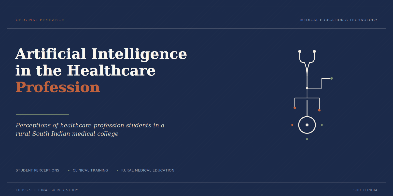 Artificial Intelligence in the Healthcare Profession: Perceptions of Healthcare Profession Students in a Rural South Indian Medical College